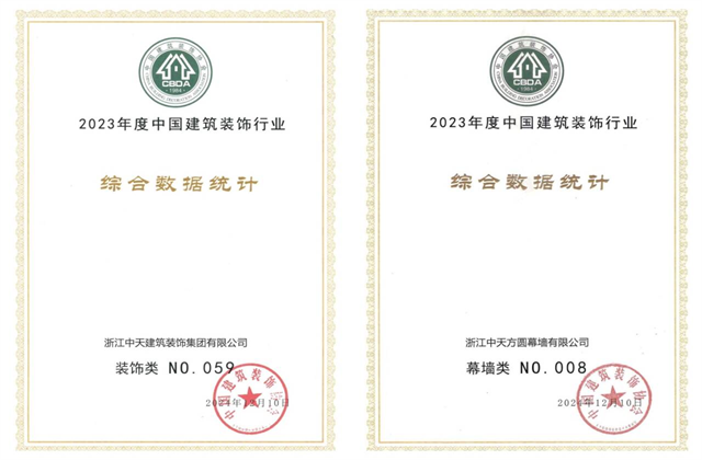 创世大发装饰集团位列2023年度中国建筑装饰企业百强59位、幕墙百强第8位